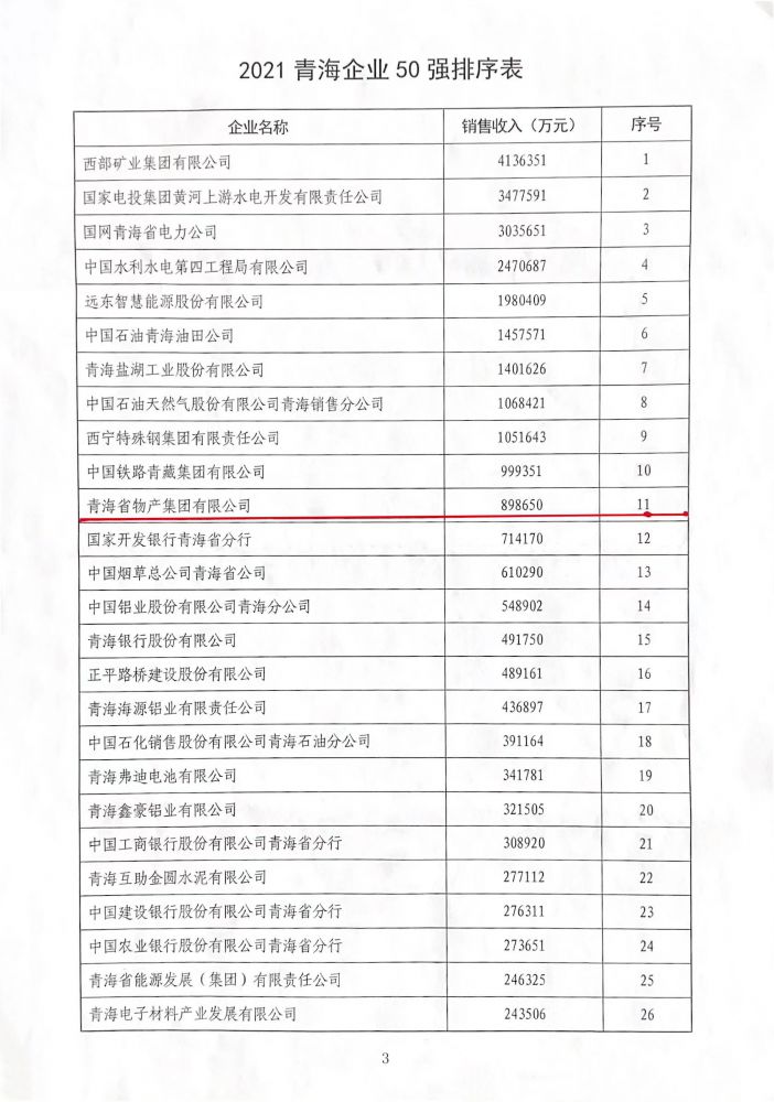 星空娱乐(中国区) - 官方网站