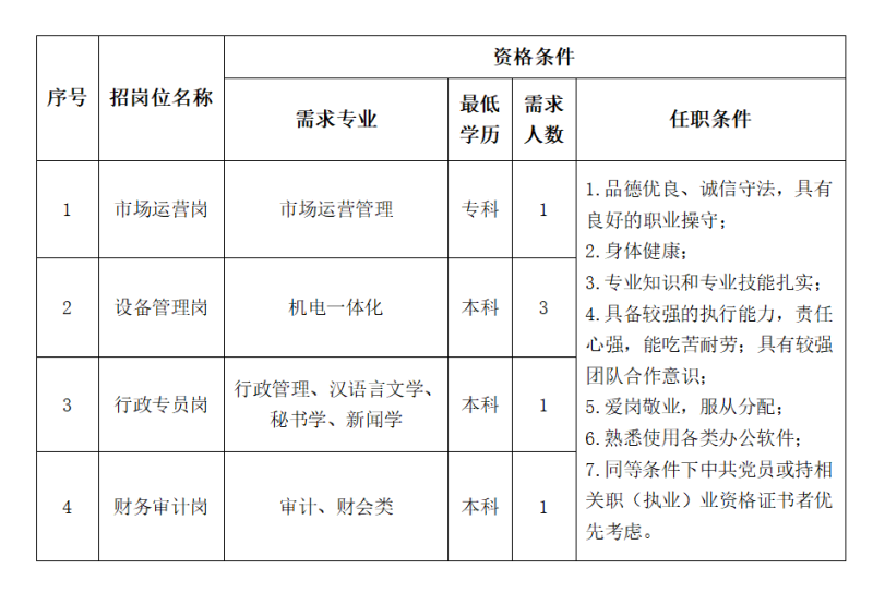 星空娱乐(中国区) - 官方网站