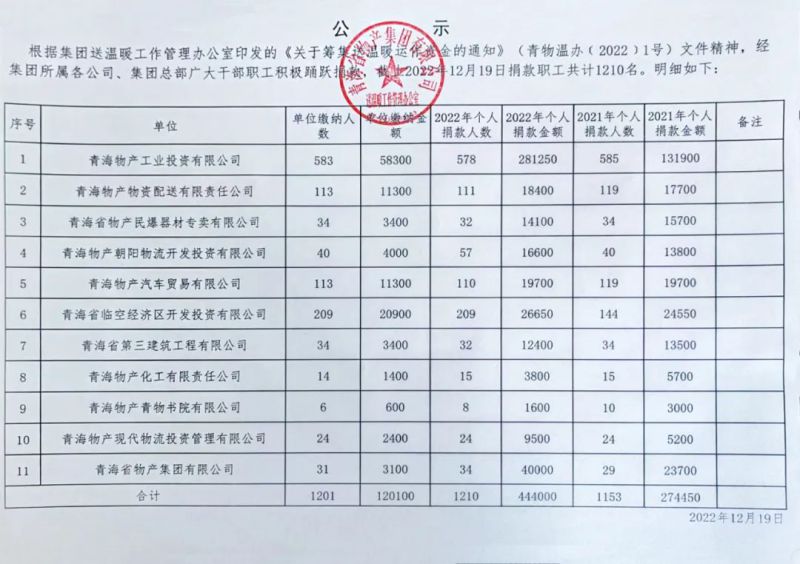 星空娱乐(中国区) - 官方网站