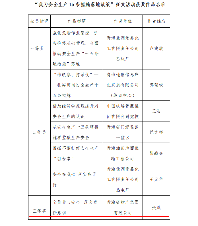 星空娱乐(中国区) - 官方网站