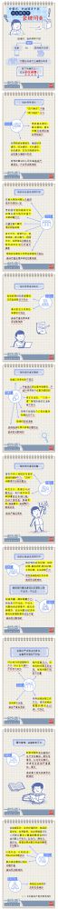 【廉政教育】一定之规•纪检监察干部必读丨党组织、党的领导干部什么情形下会被问责？？？？？？