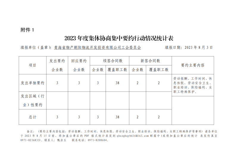 星空娱乐 2023届高校毕业生夏季专场招聘公告
