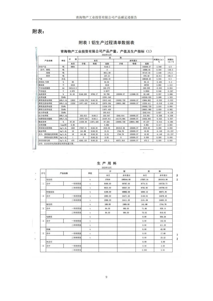 星空娱乐(中国区) - 官方网站