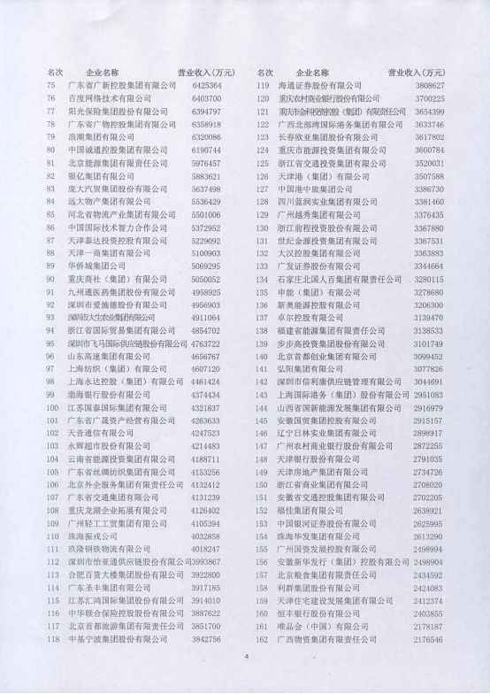 星空娱乐(中国区) - 官方网站
