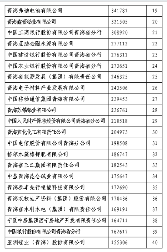 星空娱乐(中国区) - 官方网站