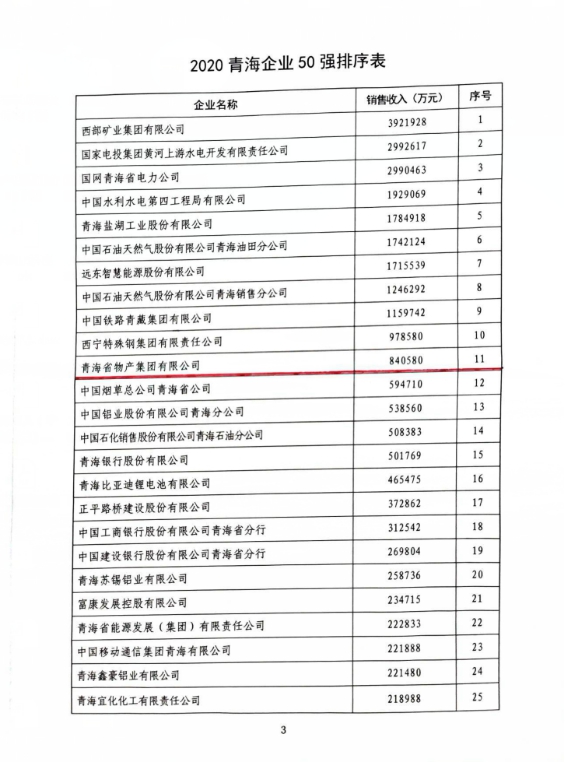 星空娱乐(中国区) - 官方网站