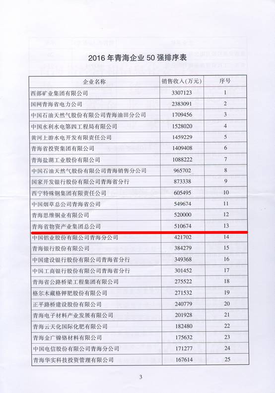 星空娱乐(中国区) - 官方网站