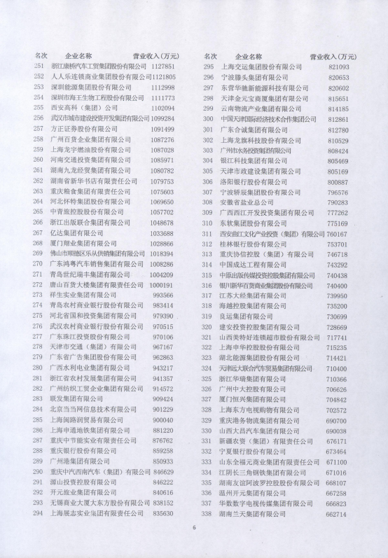 星空娱乐(中国区) - 官方网站