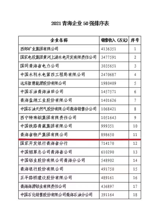 星空娱乐(中国区) - 官方网站
