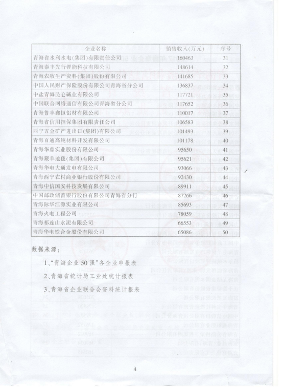 星空娱乐(中国区) - 官方网站