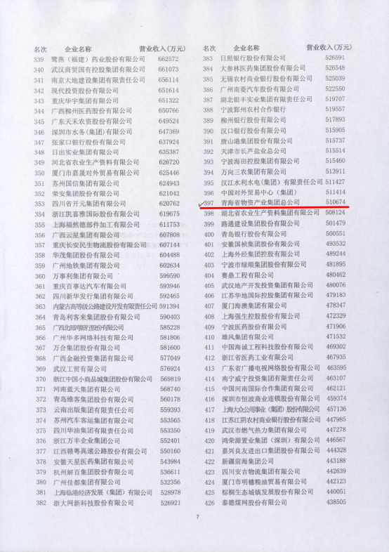 星空娱乐(中国区) - 官方网站